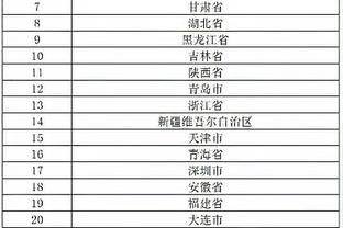 中国U20女足vs朝鲜U20女足首发：欧阳玉环、霍悦欣领衔